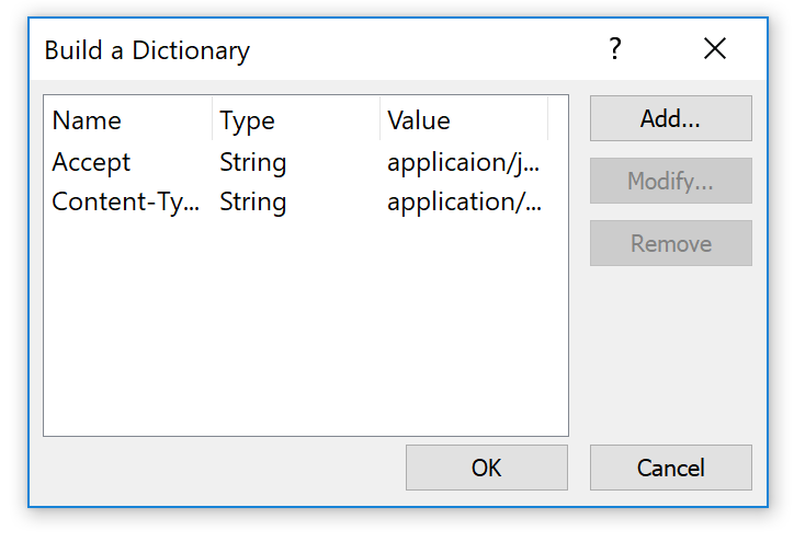 Two strings are added to build the dictionary